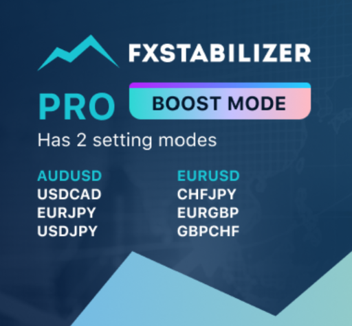 FXStabilizer PRO EA