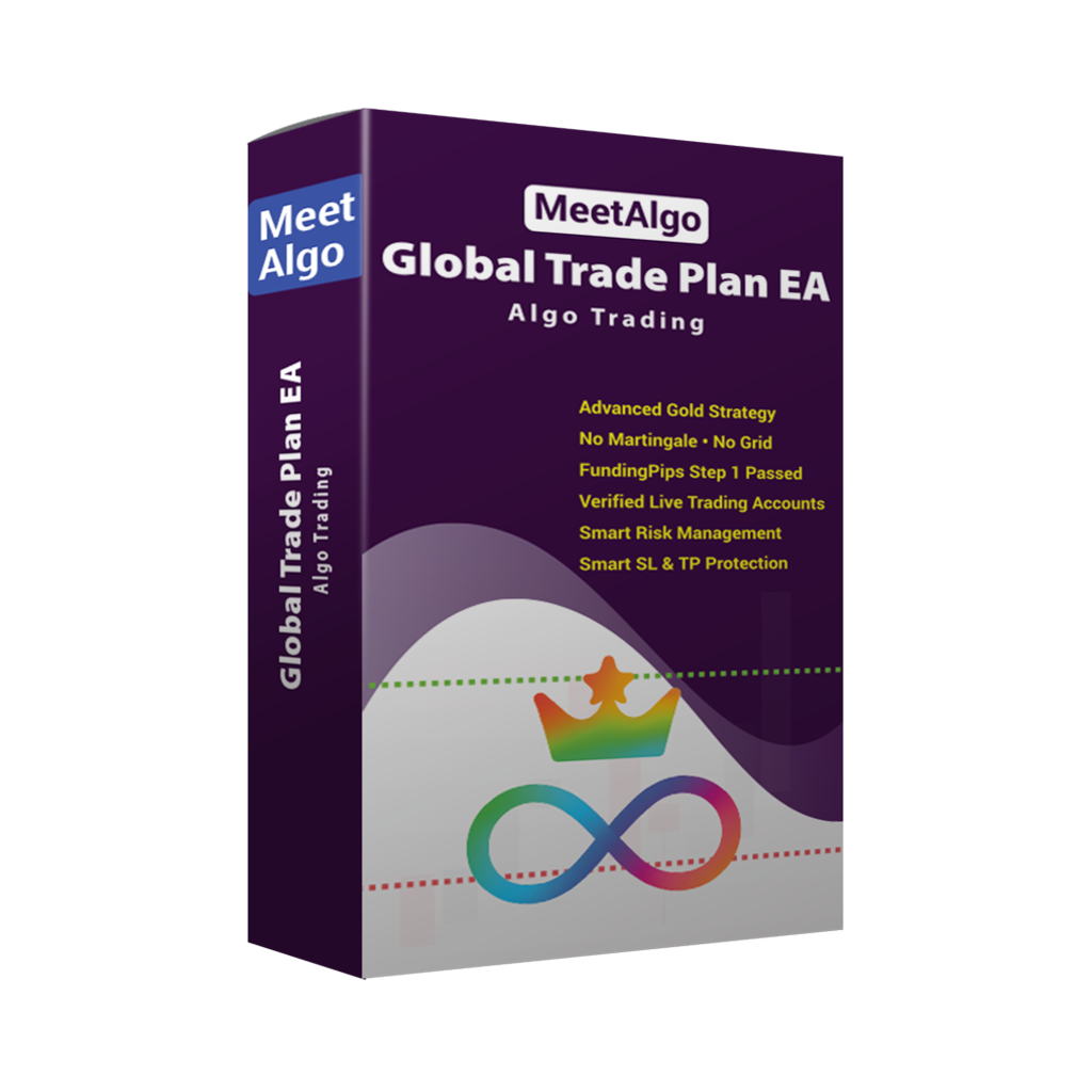 Global Trade Plan EA