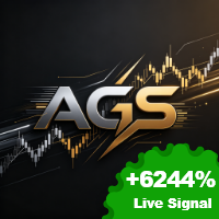 Adaptive Gold Scalper