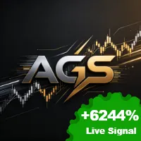 Adaptive Gold Scalper