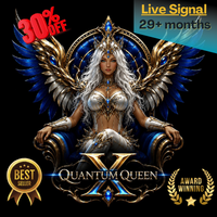 Quantum Queen X