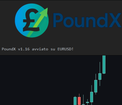 PoundX Expert Advisor
